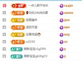 齐悦🎵爱唱歌的图片