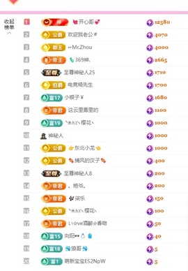 🦎晚晚彩礼三头猪.的图片