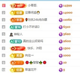 齐悦🎵爱唱歌的图片