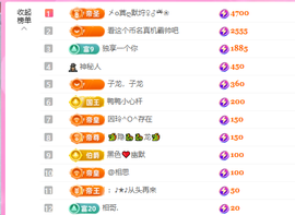 A代理❤玲儿❤的图片