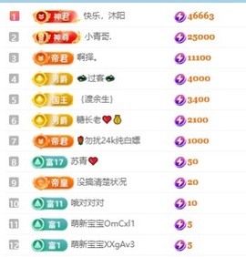 齐悦🎵爱唱歌的图片
