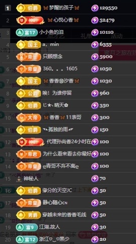 🦋香香甜甜🦋的图片