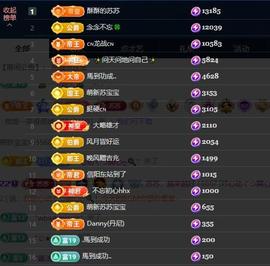 苏苏，越来越好的图片