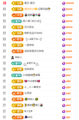 冰凌歌~的图片