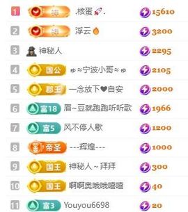 畅歌吉他弹唱主播照片