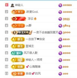 畅歌吉他弹唱主播照片