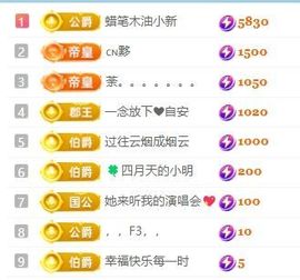 畅歌吉他弹唱主播照片
