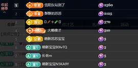 苏苏，越来越好的图片