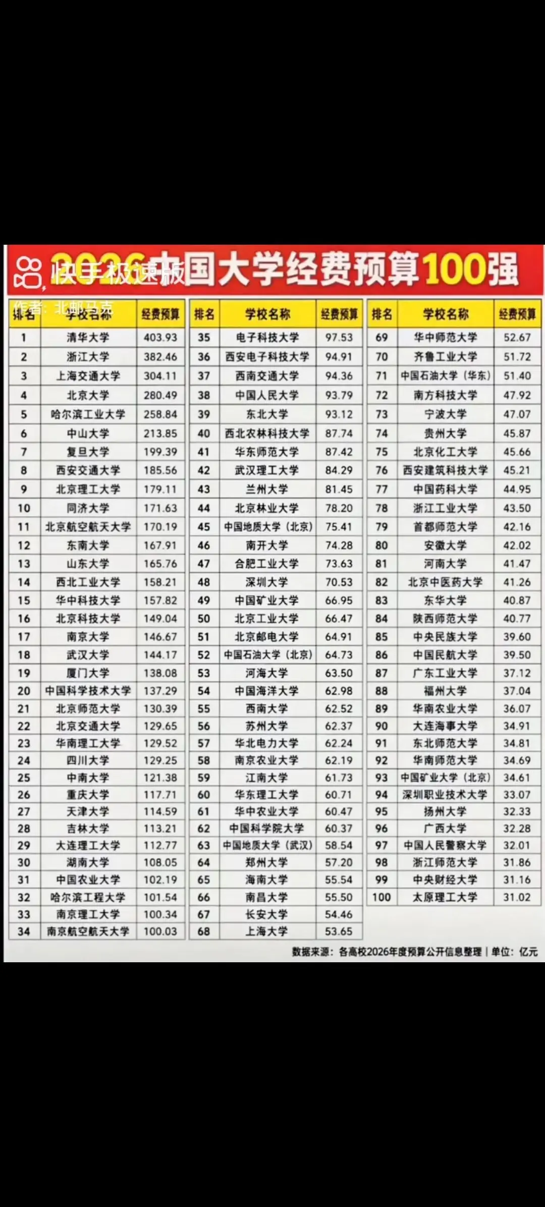 ：🏀主播图片