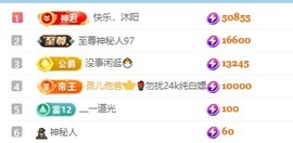 齐悦🎵爱唱歌的图片