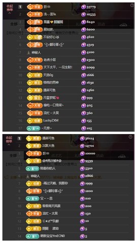 雪菜♫好运连连的图片