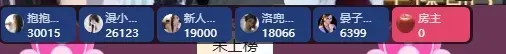 傲娇美💖的主播照片