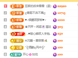 ♚小巴豆十六生日吖的图片