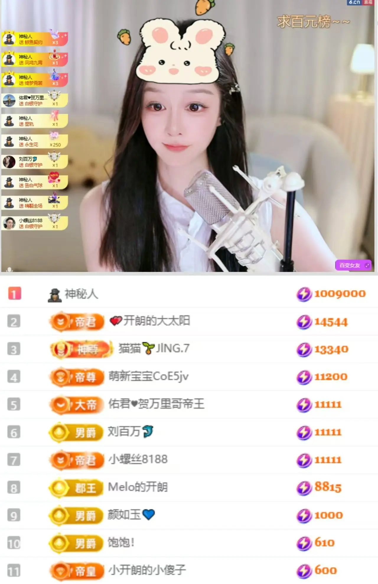 开朗！主播图片