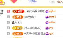 ♚小巴豆十六生日吖的图片