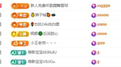 小耳朵图图🆕主播图片