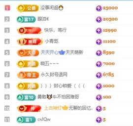 齐悦🎵爱唱歌的图片