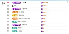 千百万.的图片