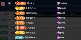 苏苏，越来越好的图片