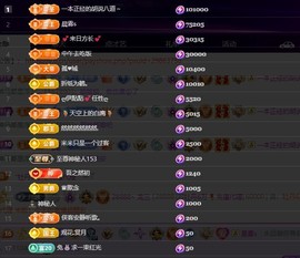 28888丶龙三的图片