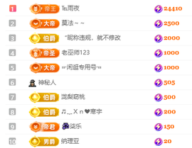 冰凌歌~的图片