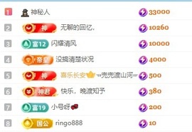 齐悦🎵爱唱歌的图片