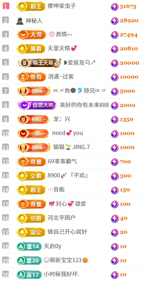 大坤-16号播主播图片