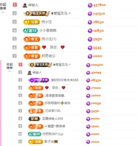 ❥小柒天天播↗的图片