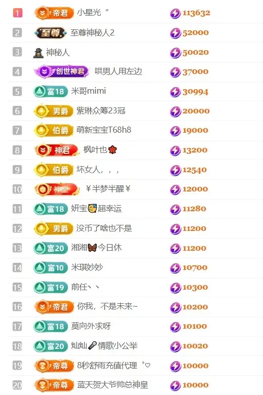 雪雪又胖了主播图片