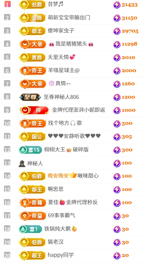 大坤-16号播主播图片