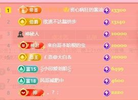 畅歌吉他弹唱主播照片