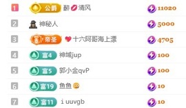 星晚🎀的图片