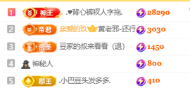 ♚小巴豆十六生日吖的图片
