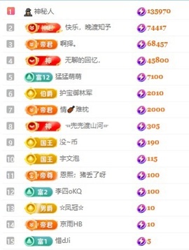 齐悦🎵爱唱歌的图片