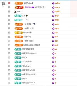 不敢说话的欢欢主播照片