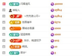 齐悦🎵爱唱歌的图片