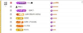 千百万.的图片