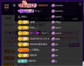佑君♥恭贺逸哥神王的图片