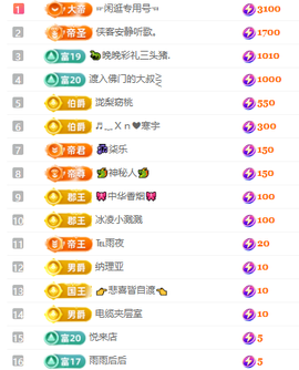 冰凌歌~的图片