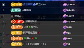 齐悦🎵爱唱歌的图片
