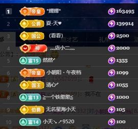 杨豆豆♥万事顺遂的图片