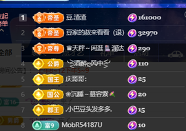 ♚小巴豆十六生日吖的图片