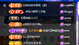 ♚小巴豆十六生日吖的图片