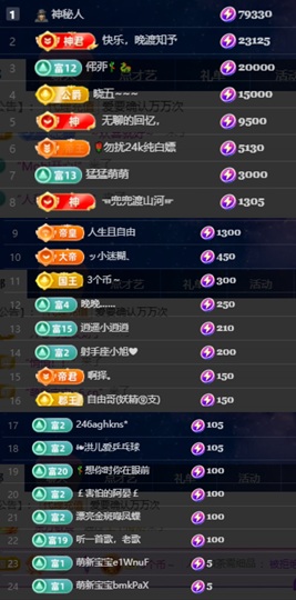 齐悦🎵爱唱歌的图片