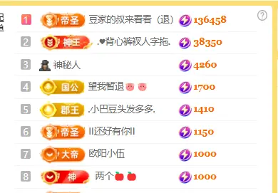 ♚小巴豆十六生日吖主播图片