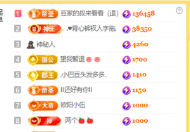 ♚小巴豆十六生日吖的图片