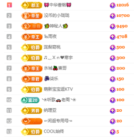 冰凌歌~的图片