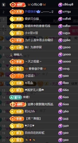 🦋香香甜甜🦋的图片