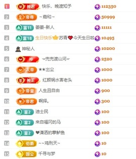 齐悦🎵爱唱歌的图片