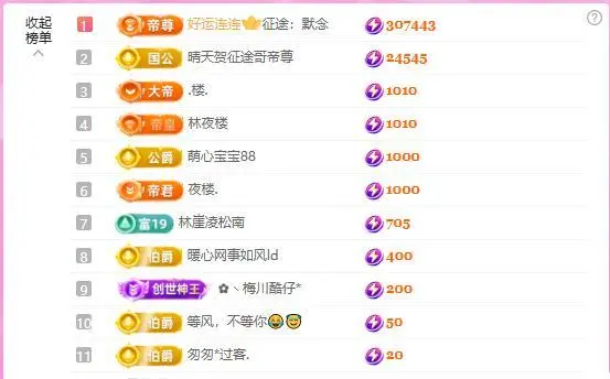 暖心今晚7点直播主播图片